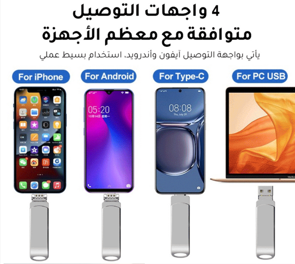Clé USB 3 en 1 pour iPhone Android PC Stockage Externe USB 3.0 Haute Vitesse