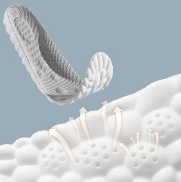 StepZen™ – Semelles Semelles Anti-Douleur  anti-choc