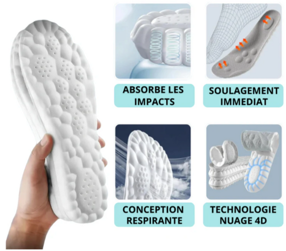 StepZen™ – Semelles Semelles Anti-Douleur  anti-choc