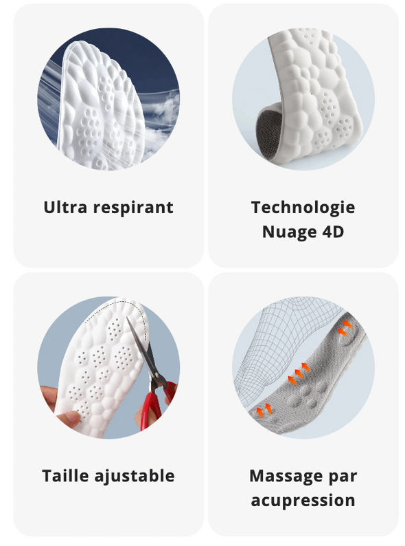 StepZen™ – Semelles Semelles Anti-Douleur  anti-choc